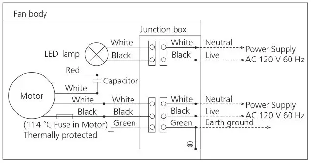 Panasonic Ventilating Fan - WIRING DIAGRAM