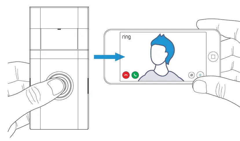 ring 5D22E9 Video Doorbell 4 fig5