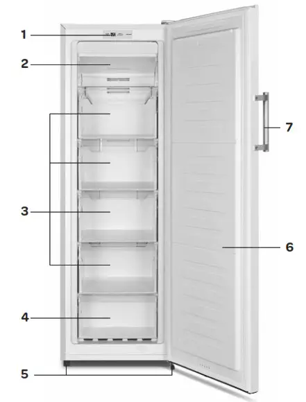 INVENTUM VR1680 Fridge - appliance description