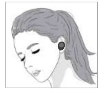 Shenzhen Shunxinlong Technology X6 True Wireless Bluetooth Headset 8