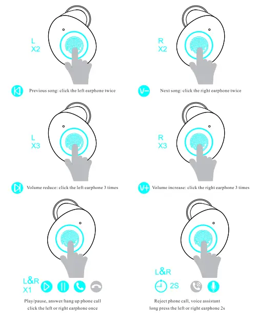 Shenzhen Shunxinlong Technology X6 True Wireless Bluetooth Headset 9