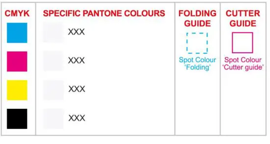 thumbsUp LEDCARLIT Car Interior LED Lights - 2