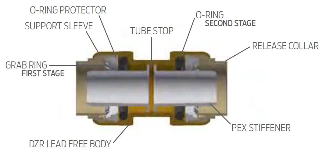 SharkBite-U970B10-1-2-Inch-Push-to-Connect-Brass-Ball-Valve-fig1