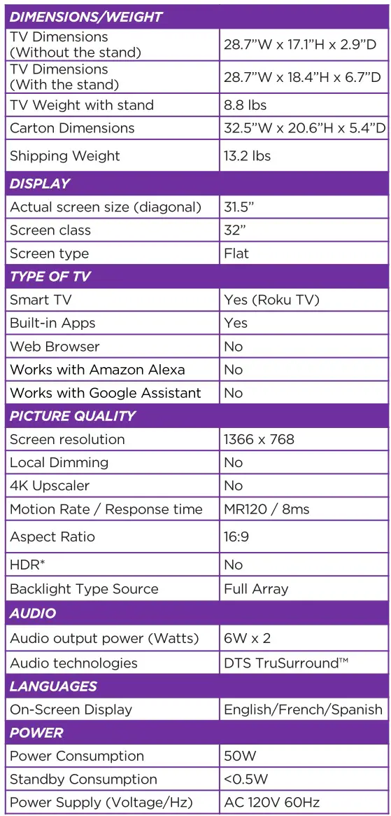 Hisense Full HD Roku TV - SPECIFICATIONS 1