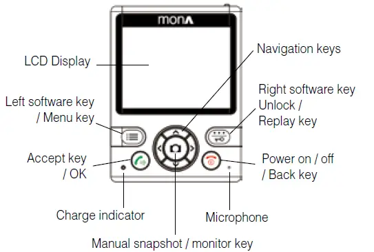 HUMANTECHNIK A-2575-0 Baby monitor fig 4