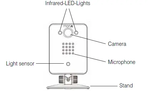 HUMANTECHNIK A-2575-0 Baby monitor fig 5