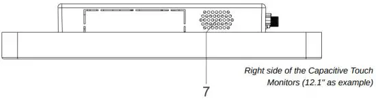 faytech FAT07TMBCAP Capacitive Touch Monitor - Capacitive Touch