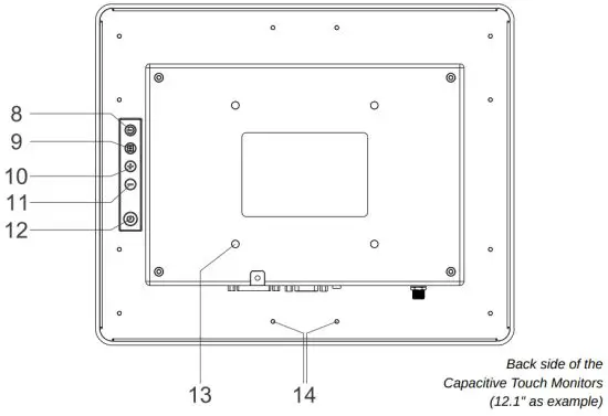 faytech FAT07TMBCAP Capacitive Touch Monitor - Monitors