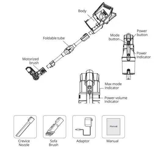 inventor EP-ST32 Compact Vacuum Cleaner - figure 1