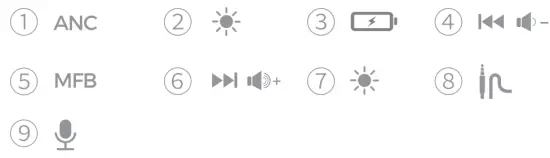 MPOW BH427A H12 IPO ANC Wireless Headphones - Diagram 1