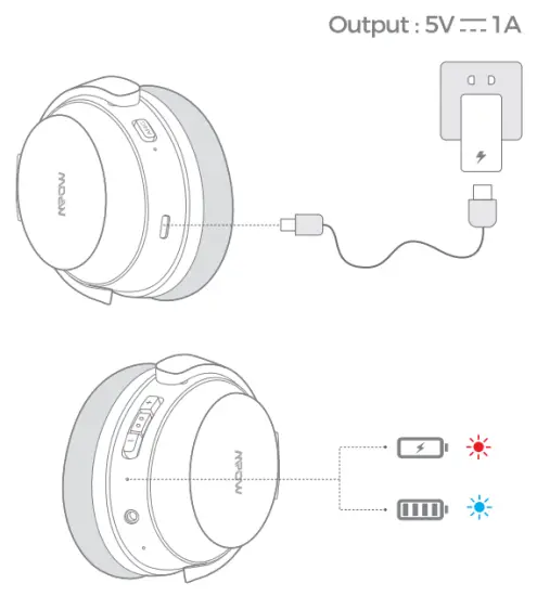 MPOW BH427A H12 IPO ANC Wireless Headphones - charge the headphone