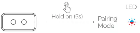 MPOW BH427A H12 IPO ANC Wireless Headphones - pair