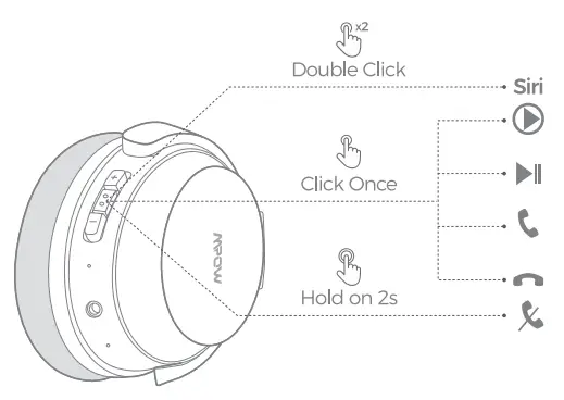 MPOW BH427A H12 IPO ANC Wireless Headphones -play