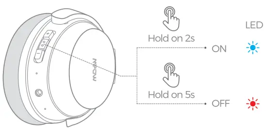 MPOW BH427A H12 IPO ANC Wireless Headphones - power