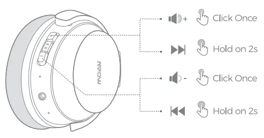 MPOW BH427A H12 IPO ANC Wireless Headphones - volume control