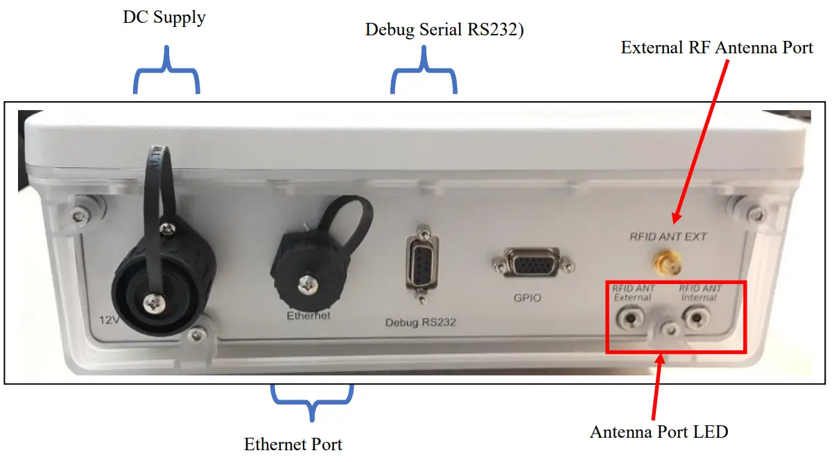 CONVERG GENCE SYSTEM CS203X-2 EPC Class 1 Gen 2 RFID Reader - fig 3