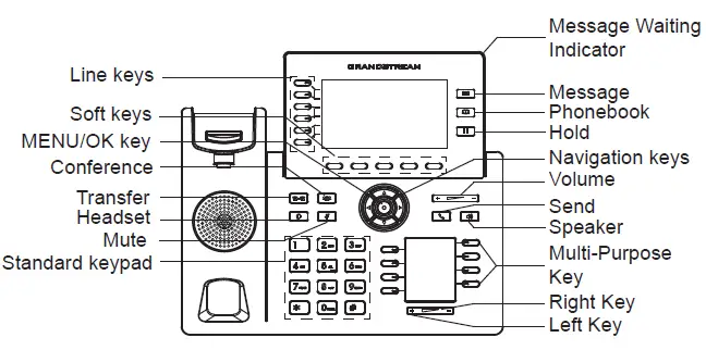GRANDSTREAM-GRP2616-Carriers-Grade-HD-IP-Phone-fig-5