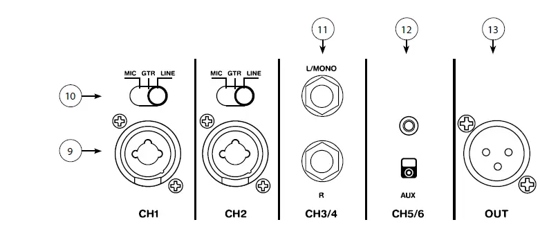 Peavey Electronics LN1063 Column Array Powered Speaker System 2