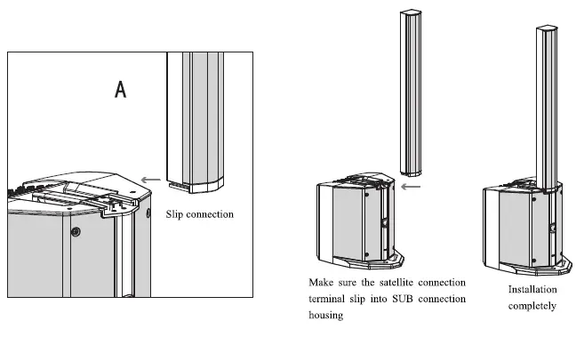 Peavey Electronics LN1063 Column Array Powered Speaker System 7