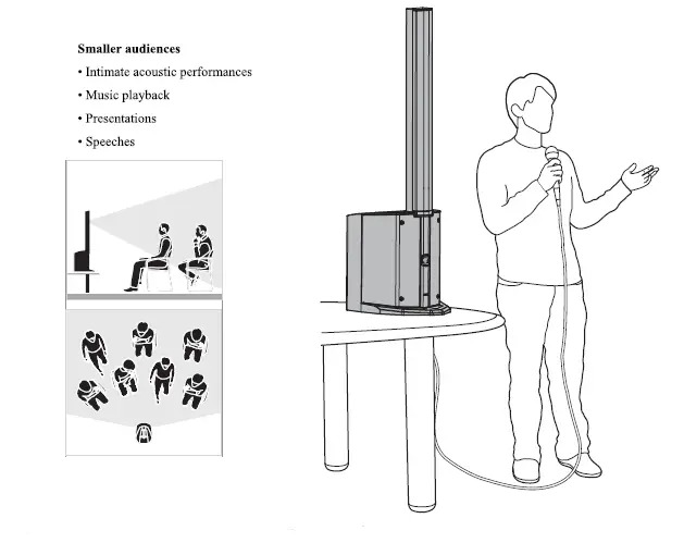 Peavey Electronics LN1063 Column Array Powered Speaker System 8