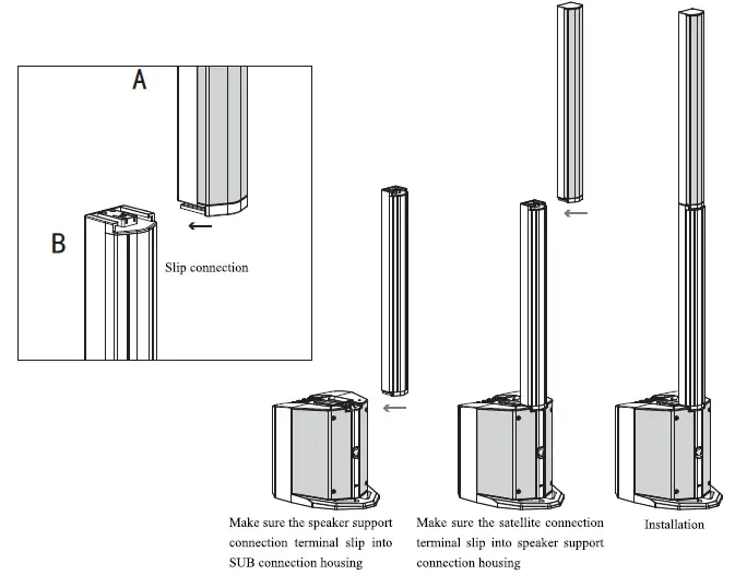 Peavey Electronics LN1063 Column Array Powered Speaker System 9