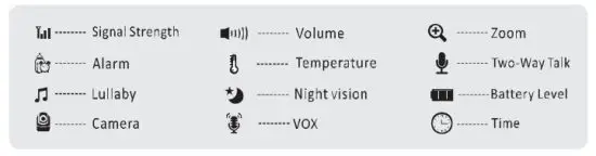 HelloBaby HB6588 2 4GHz Digital Wireless Video Baby Monitor - Fig