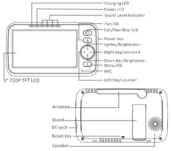 HelloBaby HB6588 2 4GHz Digital Wireless Video Baby Monitor - Fig1