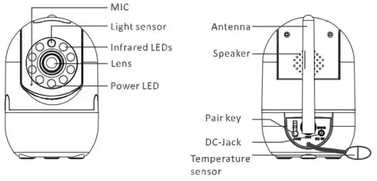 HelloBaby HB6588 2 4GHz Digital Wireless Video Baby Monitor - Fig2