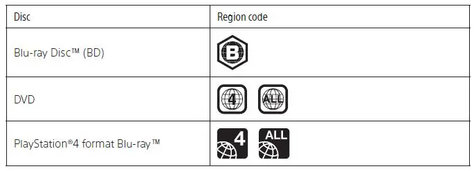 SONY-PS5-Console-fig7