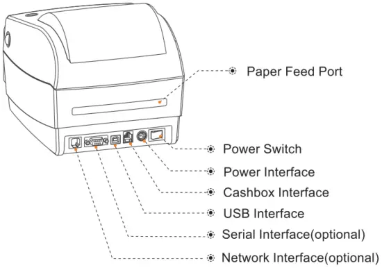 RP410g label printer