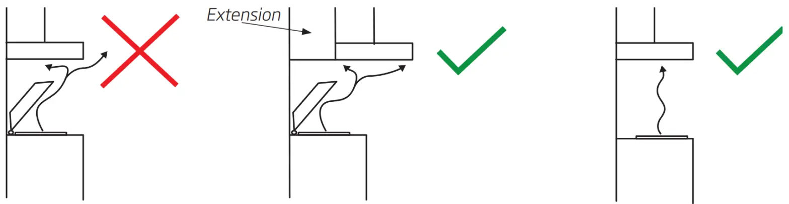 schweigen CL8815S Silent BBQ Rangehood 1500mm - BBQ Installation