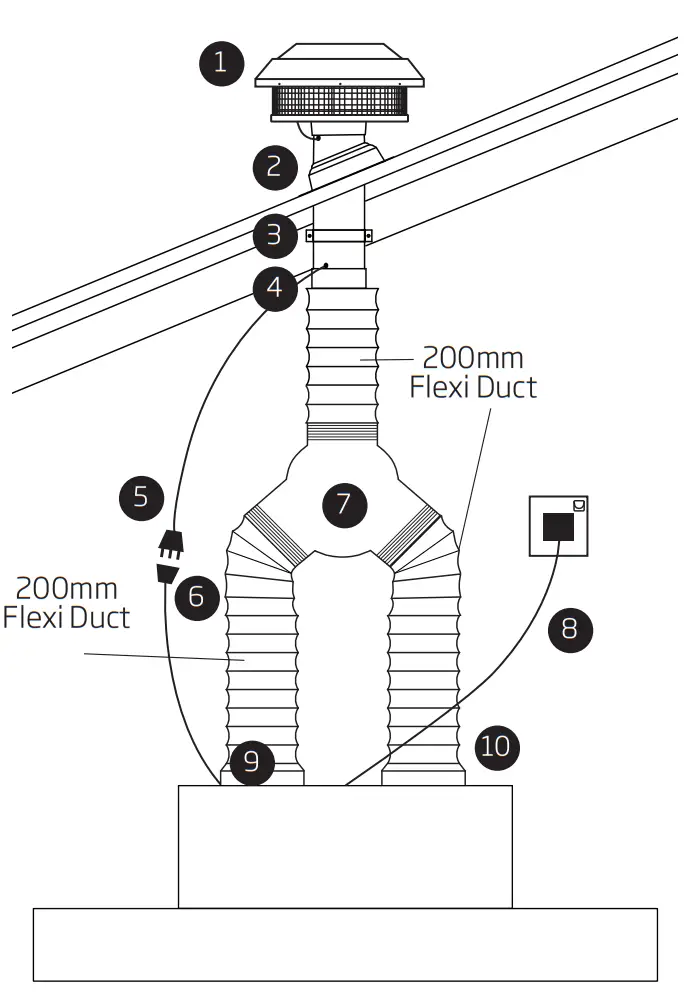 schweigen CL8815S Silent BBQ Rangehood 1500mm - Installation