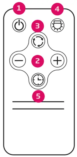 schweigen CL8815S Silent BBQ Rangehood 1500mm - REMOTE CONTROL