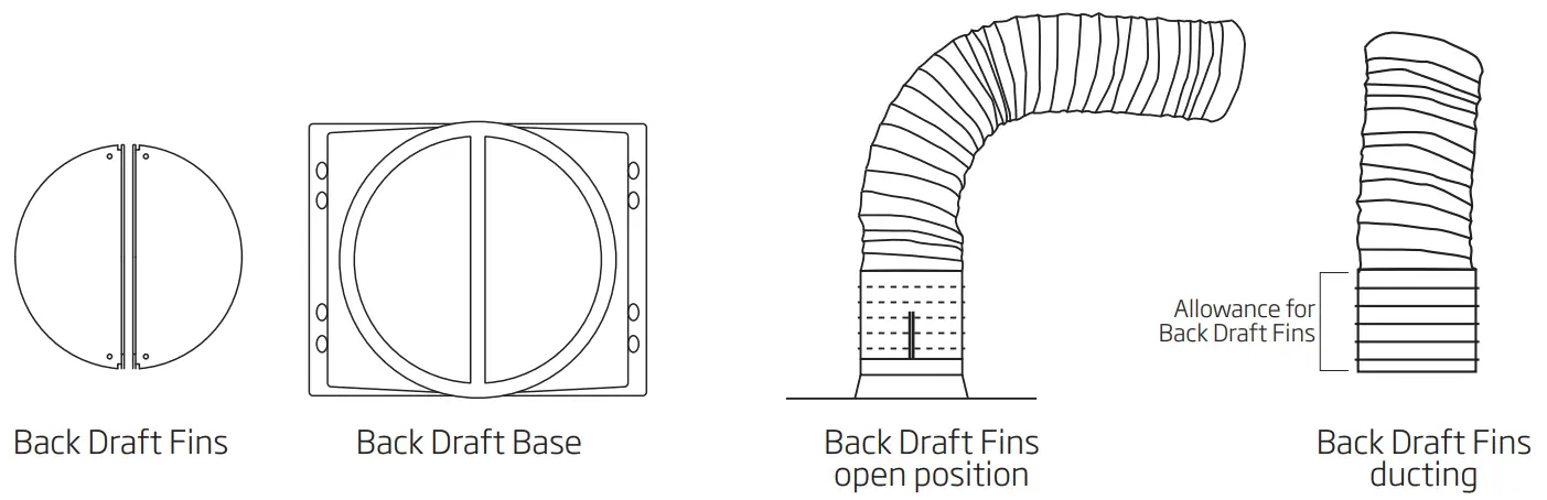 schweigen CL8815S Silent BBQ Rangehood 1500mm - models