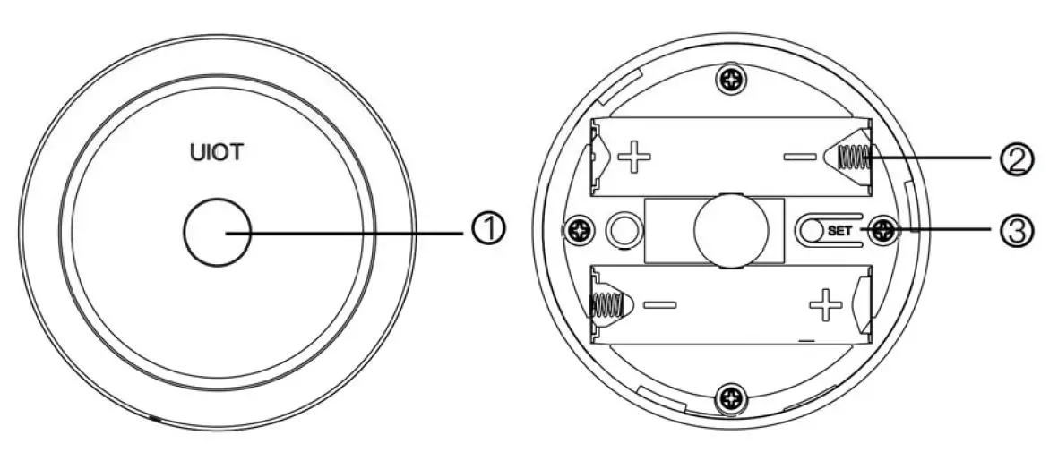 Ultimate Iot C4080400 Infrared Body Sensor fig 1