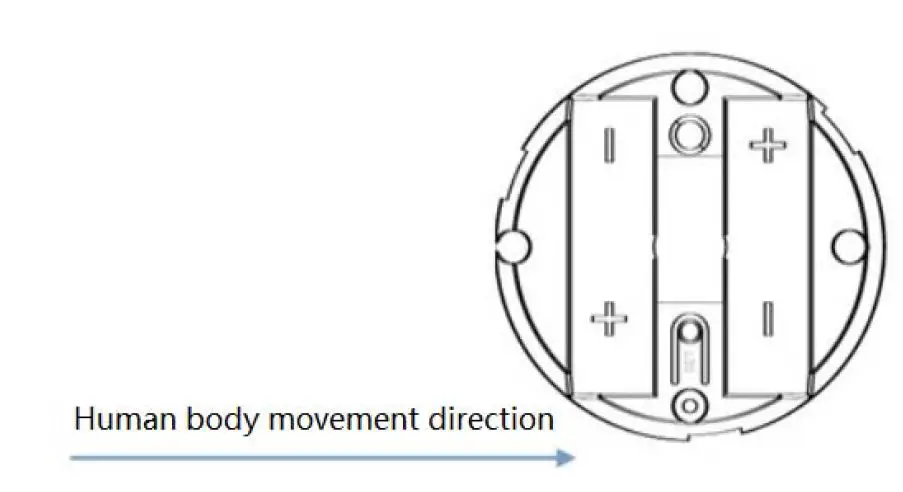 Ultimate Iot C4080400 Infrared Body Sensor fig 5