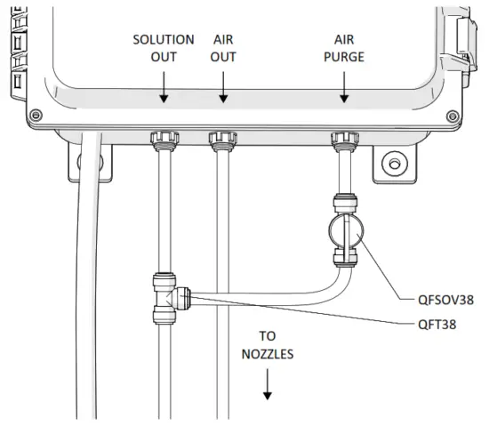 FOAMit FG NA 26SS Wall Mounted Fog System - DIAGRAM
