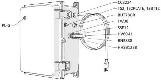FOAMit FG NA 26SS Wall Mounted Fog System - fig 1