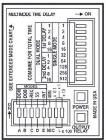 FOAMit FG NA 26SS Wall Mounted Fog System - multifunction