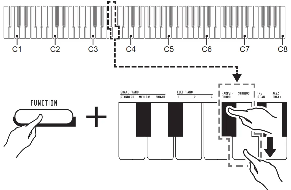CASIO Digital Paino - function 2