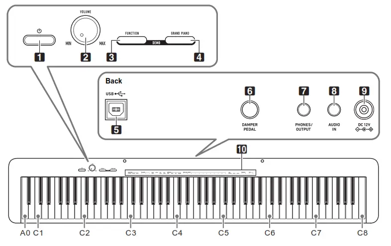 CASIO Digital Paino - genaral