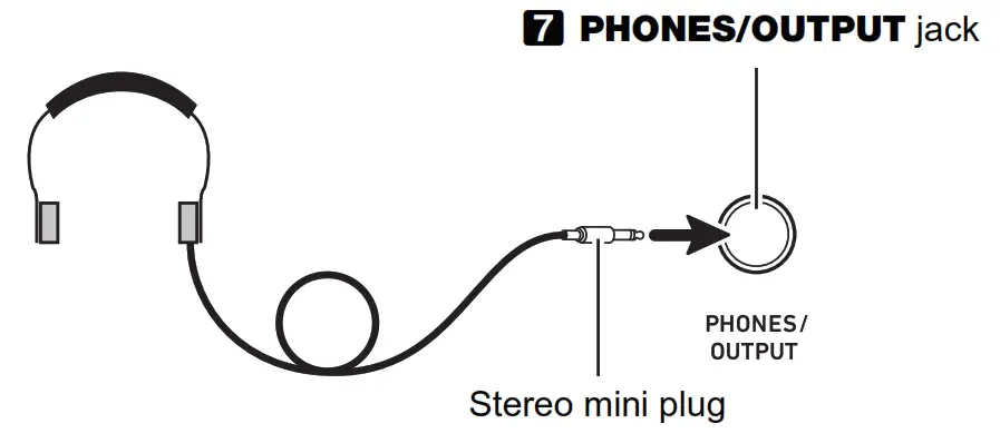 CASIO Digital Paino - using