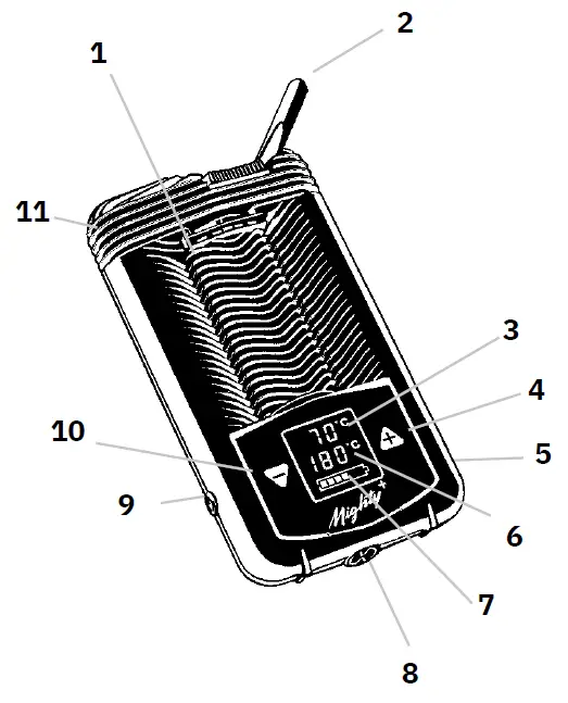 STORZ-BICKEL-Mighty-Plus-Vaporizer-FIG-1