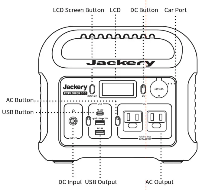 Jackery Explorer 300 Portable Power Station fig
