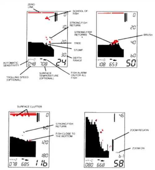 HUMMINBIRD TCR ID 10 Fish Finder - FIG 4