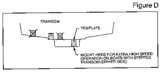 HUMMINBIRD TCR ID 10 Fish Finder - TRANSOM MOUNTING PROCEDURE 3