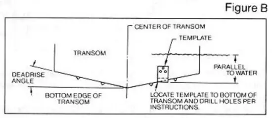 HUMMINBIRD TCR ID 10 Fish Finder - TRANSOM MOUNTING PROCEDURE