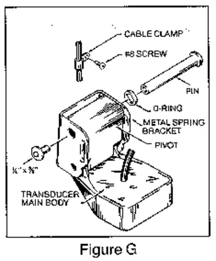 HUMMINBIRD TCR ID 10 Fish Finder - TRANSOM MOUNTING PROCEDURE 6