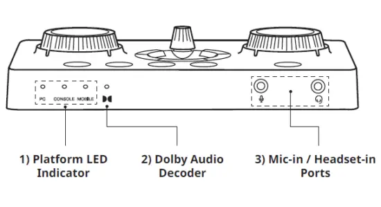 SoundBLASTER GC7 Game Streaming USB DAC and Amp 02