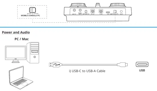 SoundBLASTER GC7 Game Streaming USB DAC and Amp 05